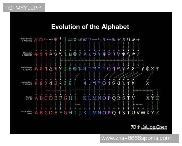 足球发展历程简述从起源到现代的演变与影响