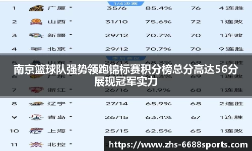 6688网页