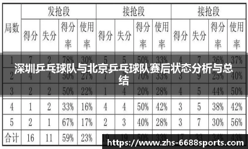 6688网页